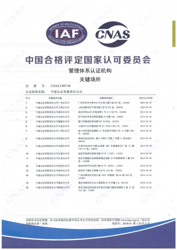中国合格评定国家认可委员会(CNAS)认可证书附件（分支机构-1）